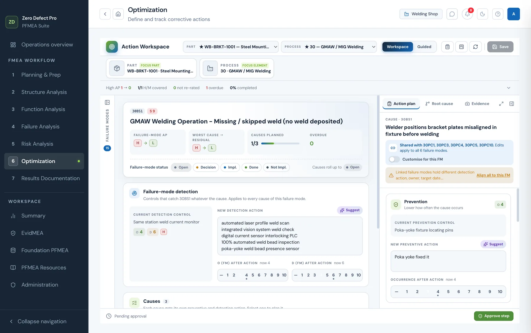Zero Defect Pro action workspace planning prevention and detection actions